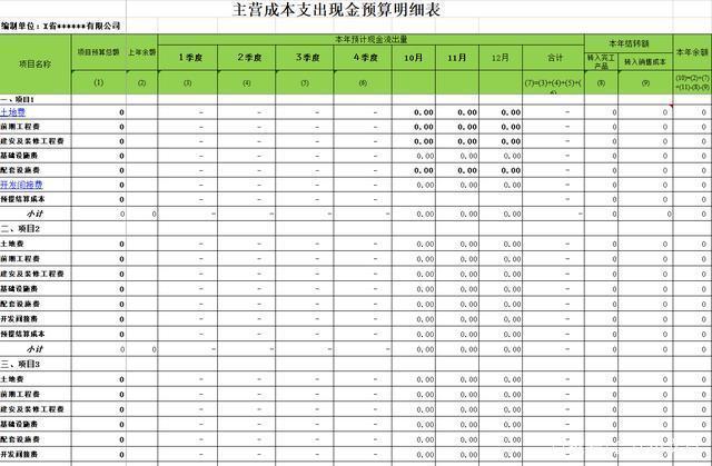 其他业务收入 主营业务成本支出现金预算明细表