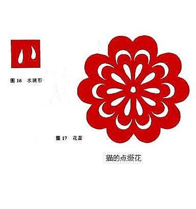 教你剪几种简单的剪纸制作团花剪纸图形对称剪纸图案
