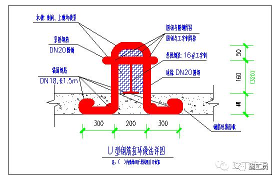 连墙件→铺脚手板→扎防护 工字钢悬挑端设置1道 Φ14(6×19)的斜