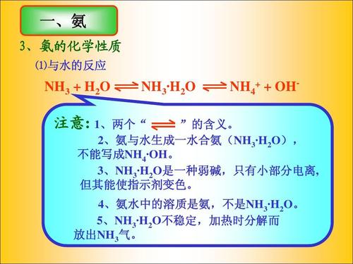 请写出工业合成氨的反应方程式ppt