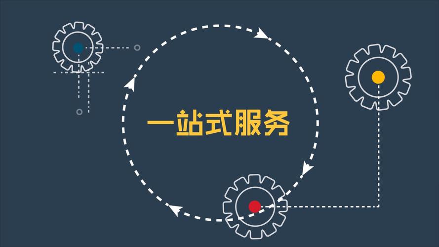 一站式服务 财务统一结算,让企业省事