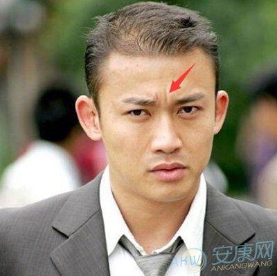 眉毛上面有竖纹面相