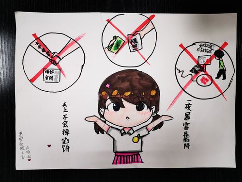 者权益保护书法绘画大赛 写美篇 三等奖 宣传画系列(小学组) 一等奖