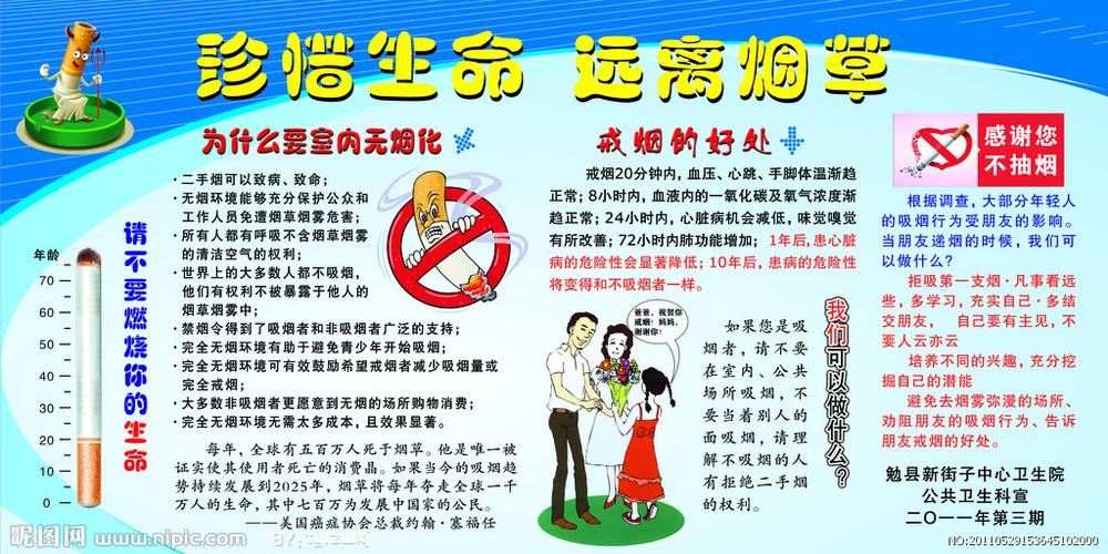 禁止吸烟图片