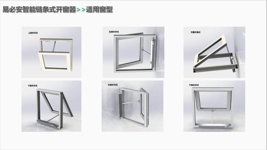 智能电动开窗器自动关窗开窗机链条式消防控制天窗排烟窗推拉窗户