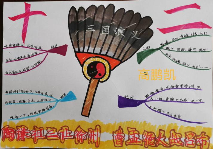 605《三国演义》十一至十五回阅读分享