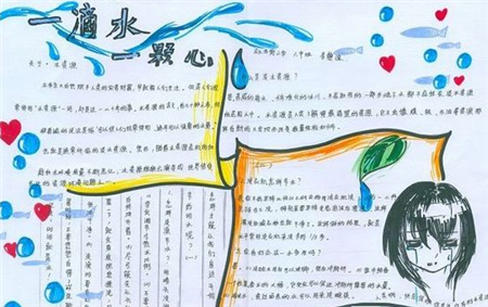 心脏日手抄报图片大全