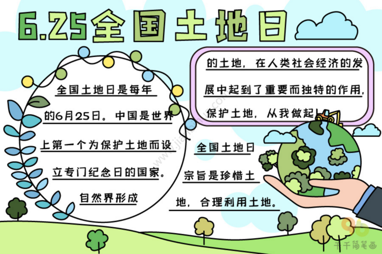 从此手抄报作业再也不用愁" 【文字素材参考】 01全国土地日历年宣传