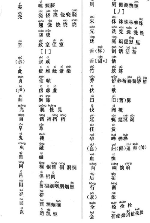【大全】形声字大全表,都集全了!