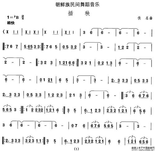 曲谱名中国民族民间舞曲选十一朝鲜族舞蹈插其他曲谱