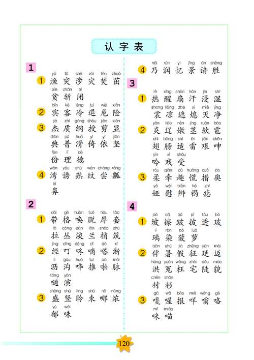 认字表 - 二年级下册 - 智慧山
