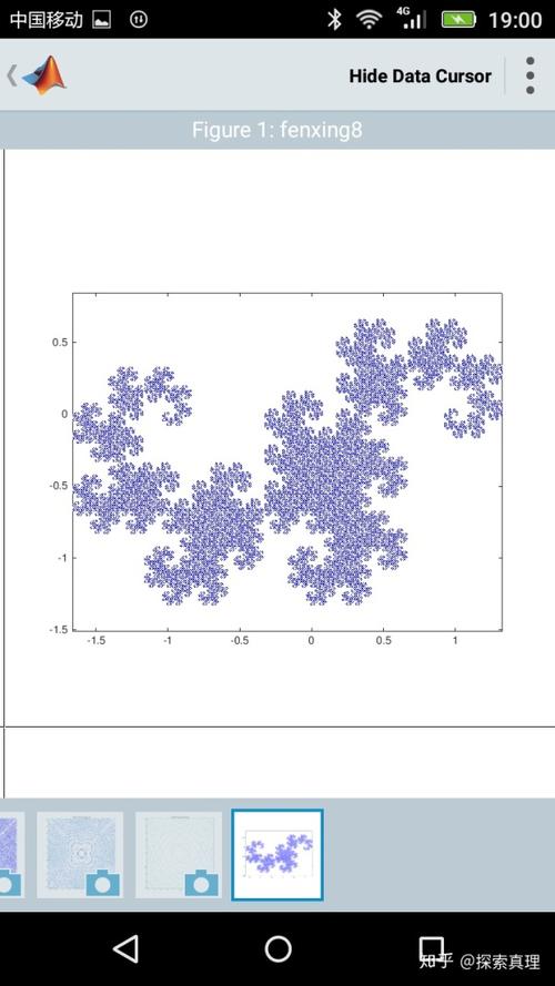 matlab画分形图之迭代替换法的作品