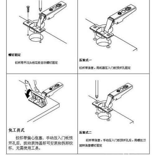 不锈钢铰链液压阻尼缓冲铰链柜门合页全扣半盖直臂半扣直背
