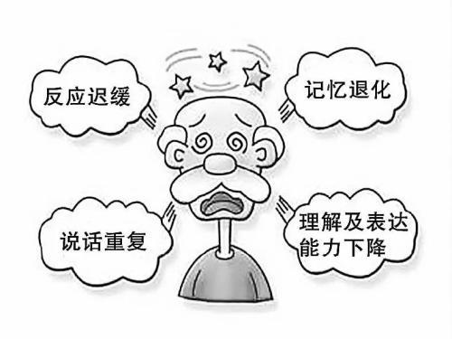老年痴呆药物阿尔茨海默病跟老年痴呆是什么关系老年痴呆的症状老年
