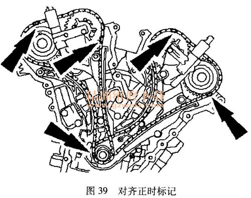捷豹(jaguar)x-type 2.5l发动机正时校对方法