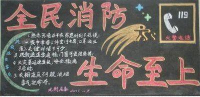 2021消防安全黑板报图片简单又漂亮