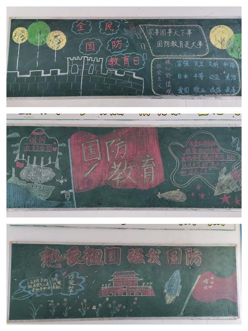 "国防教育"主题黑板报