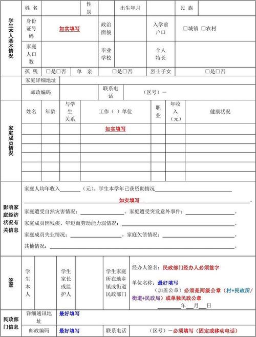 文档下载 所有分类 表格/模板 表格类模板 > 家庭经济情况调查表(范本