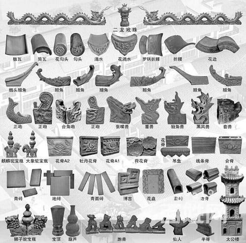 仿古砖瓦厂-古建砖瓦古建青砖小青瓦寺庙琉璃瓦-古建