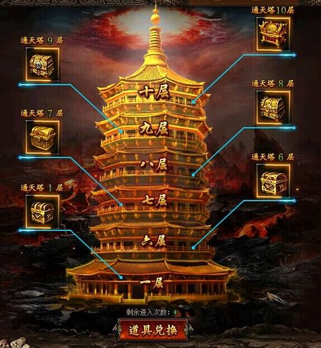 屠龙战记通天塔走法介绍