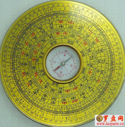 罗盘使用方法风水罗盘全解
