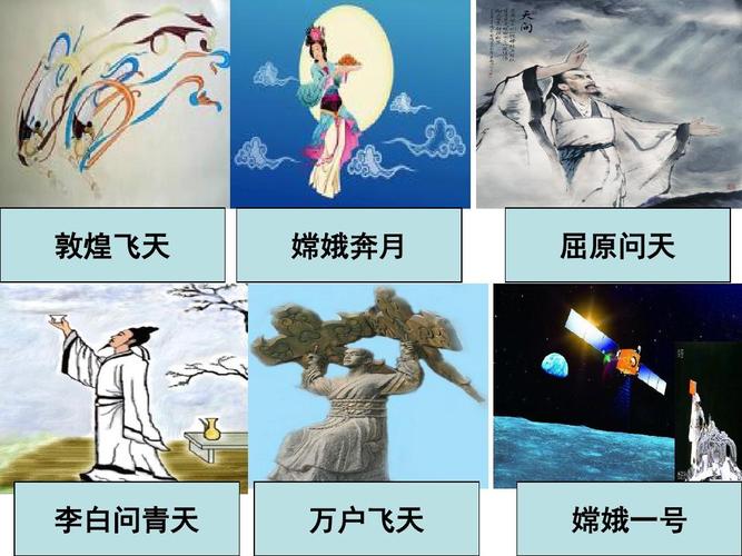 敦煌飞天 嫦娥奔月 屈原问天 李白问青天 万户飞天 嫦娥一号
