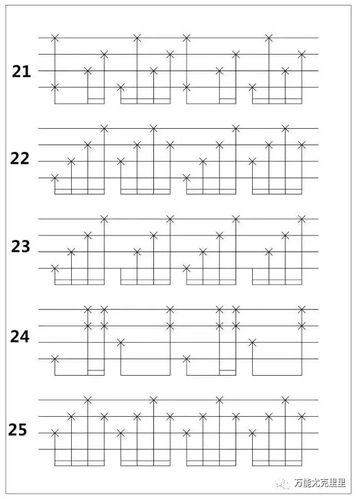 小u知识点十六尤克里里的节奏型