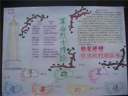 关于广东靓汤的手抄报 手抄报简单又好看