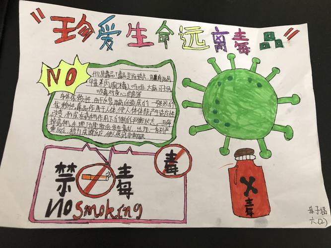 劳动最光荣——六年级二班手抄报剪影