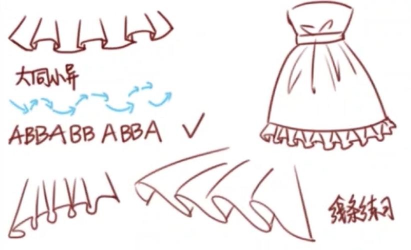 动漫服装的荷叶边怎么画学习干货又来啦绘画小课堂