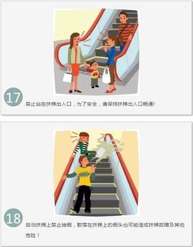 电梯安全宣传画