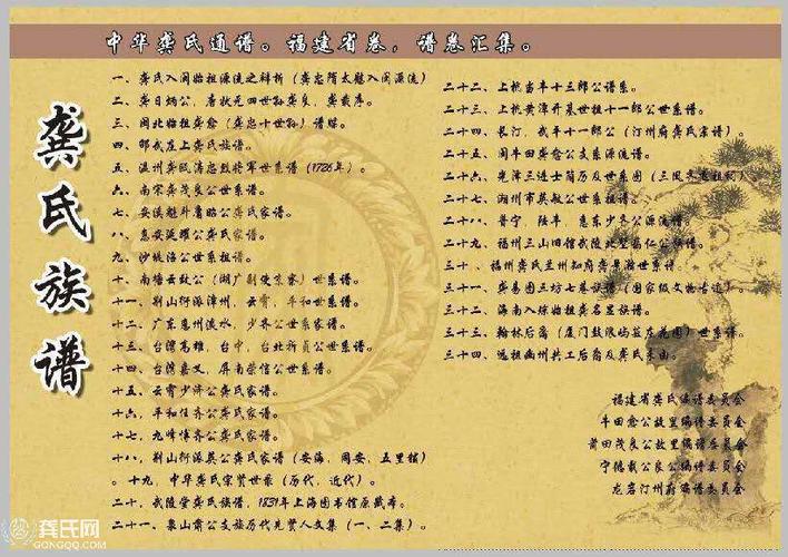 福建龚氏宗亲积极慎终追远 溯本清源挖掘展示宗谱文化