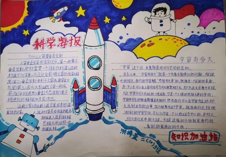 【习友路校区】第二届科技节二年级科技手抄报展
