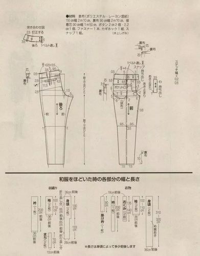 【女装纸样】女士大衣,卫衣,西服的图纸精选 / 六款欧美风时装纸样