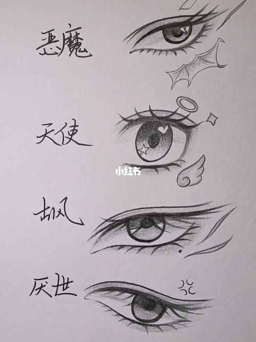 全网最简单眼睛画法 动漫眼睛教程_素描_动漫_教程_知识_艺术