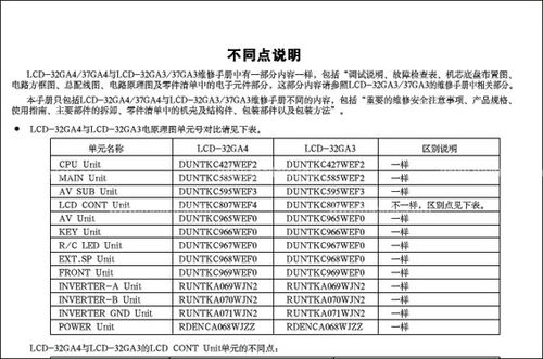 夏普led电视故障维修手册