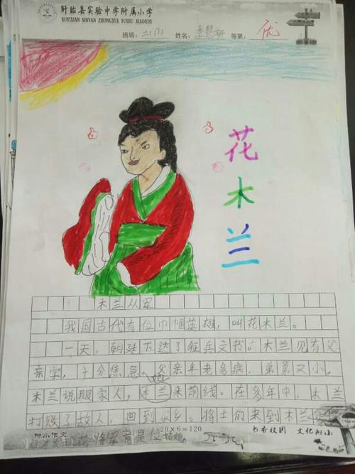 【我喜欢的历史人物】附小二年级第三次阅读测试精彩作品展示