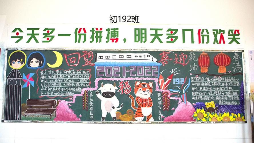 初一年级回望2021喜迎2022主题黑板报