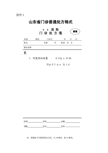 处方书写规范格式.doc