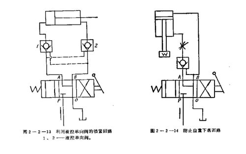 液控单向阀工作原理详解
