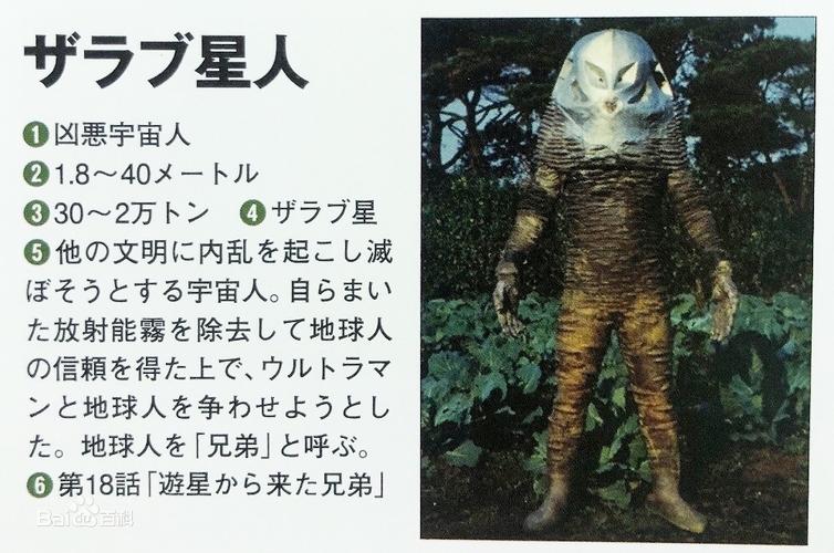 怪兽风云录(22):凶恶宇宙人扎拉布星人