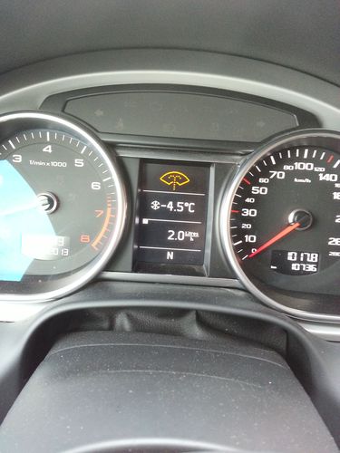 请知道奥迪q7仪表盘的大侠进来帮忙看看!