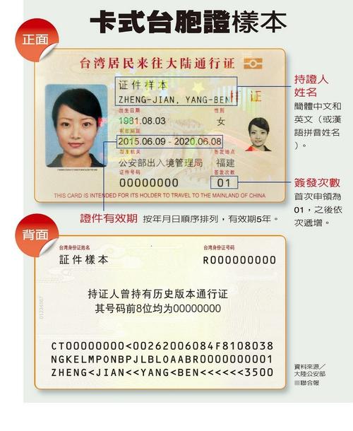 反击卡式台胞证的秘密武器,早就准备好了?