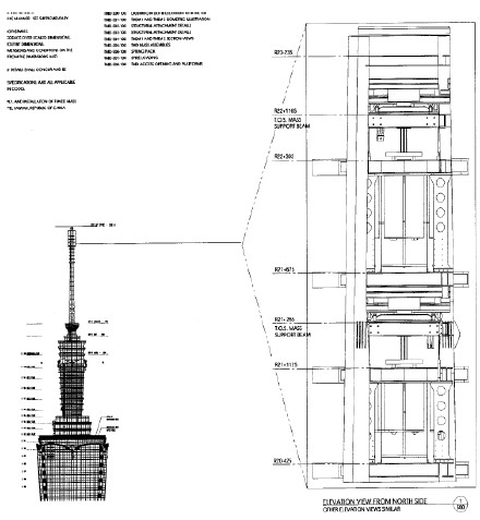 台北101采用新式的"巨型结构"(megastructure),在大楼的四个外侧分别