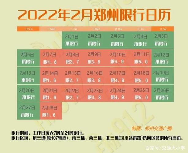 郑州2022年2月份限行日历