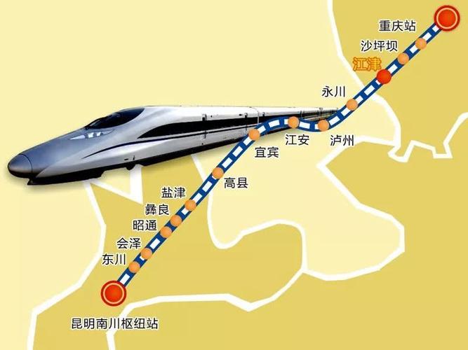 渝昆高铁全线开工,还有泸县高铁站