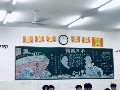 2019-2020学年度第二学期第二期黑板报展——西南大学