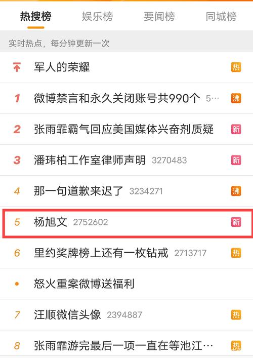 原创吴亦凡事件下杨旭文,任娇再上热搜,这一次能否真相大白?