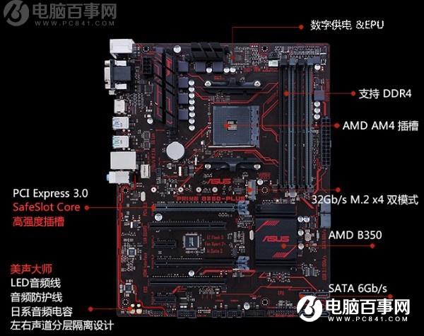 ryzen配什么主板?x370和b350有什么区别