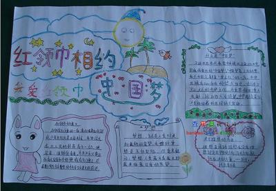 日新月异画商丘手抄报 手抄报图片大全集